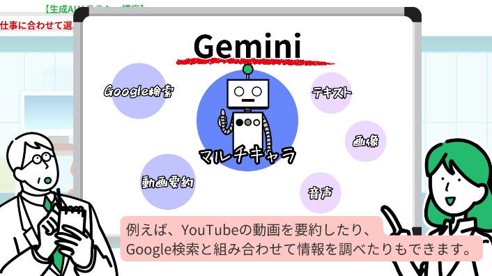 生成AIの使い分け