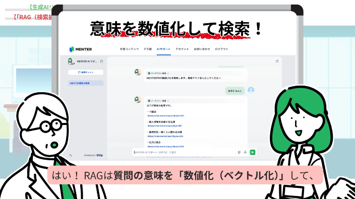 RAGの概念