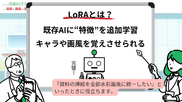 LoRAの概念